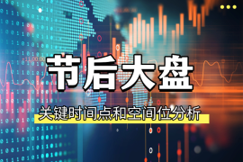 节后大盘将如何演绎，延续反弹还是向下调整，关键时间点和空间位分析